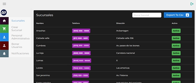 Imagen de demostración del CRM